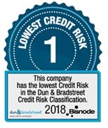 Lowest credit risk 2018 -logo